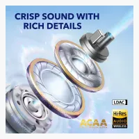 Soundcore Liberty 4