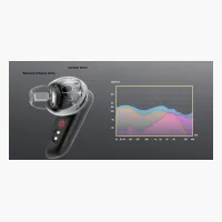 Edifier NeoBuds Plus