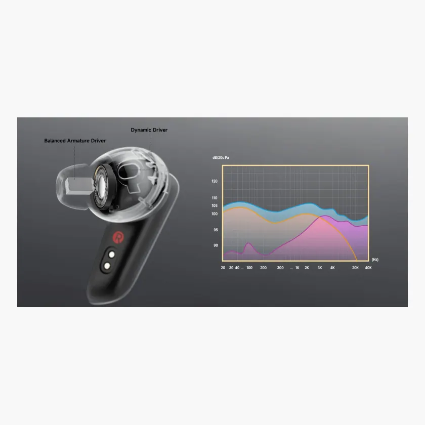 Edifier NeoBuds Plus