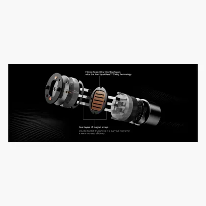 Edifier NeoBuds Planar