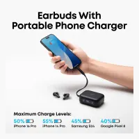 Soundcore P41i