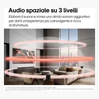 LG S95TR