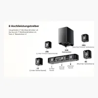 ULTIMEA Aura A60