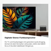 TechniSat ISIBOX 1