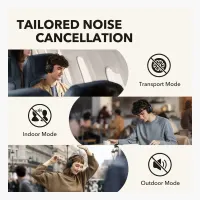Soundcore Life Q30