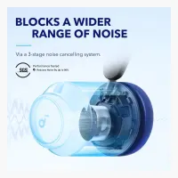 Soundcore Space Q45