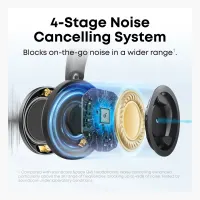 Soundcore Space One Pro