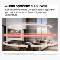 LG S70TR