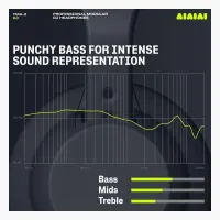 Aiaiai TMA-2 DJ