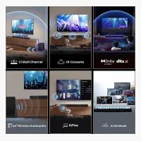 Hisense AX3100Q 3.1-Kanal Soundbar 500W