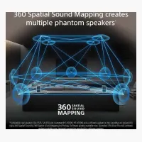 Sony HT-A5000