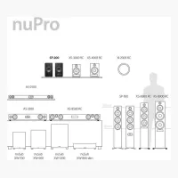 Nubert nuPro SP-200