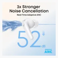 Soundcore P31i