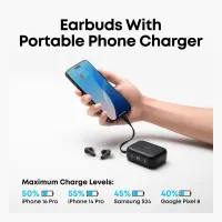 Soundcore P41i