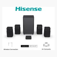 Hisense HT Saturn