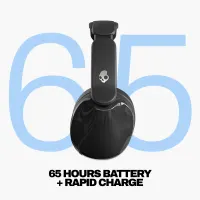 Skullcandy Hesh 540 ANC