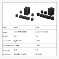 ULTIMEA Aura S4T
