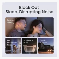 Soundcore Sleep A30