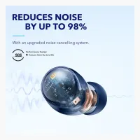 Soundcore Space A40