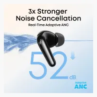 Soundcore P31i